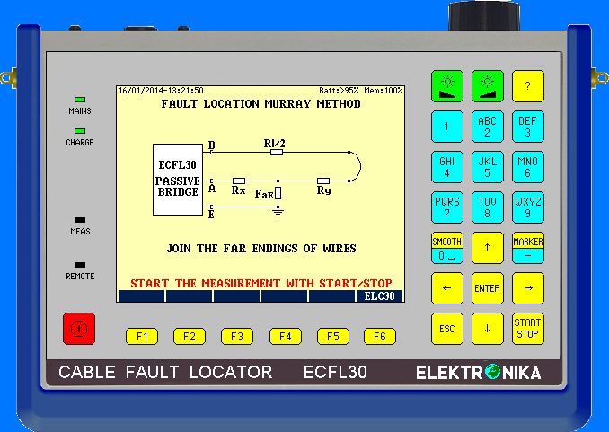 ECFL 30