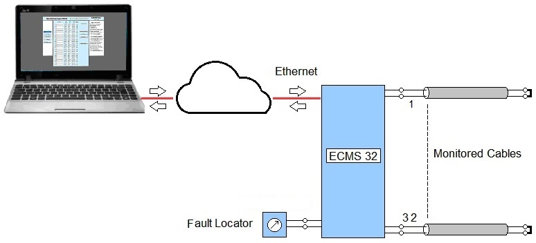 ETET 30