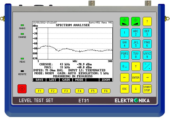 ET 91