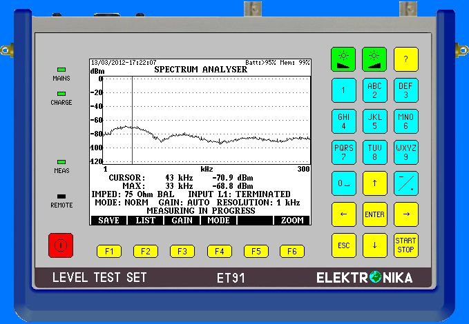 ET 91