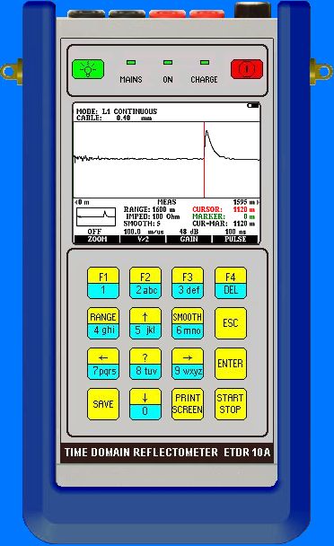 ETDR 10A